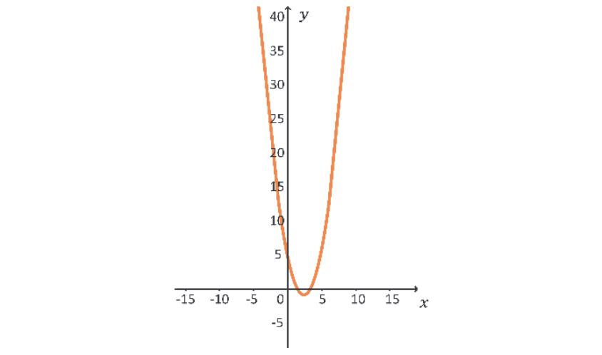 Screenshot 2025-06-27 at 13.17.14.png